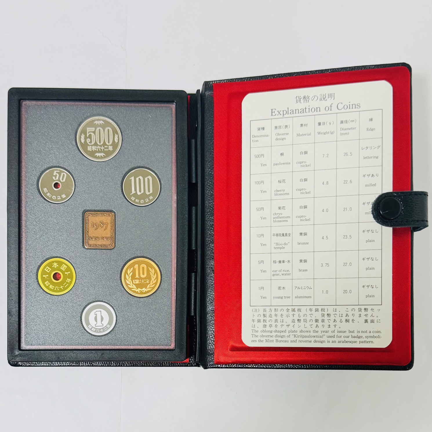 昭和62年　通常プルーフ貨幣セット　